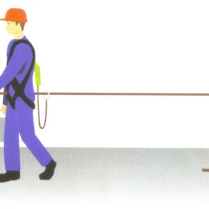 Linea De Vida Horizontal Climax 20 Mts.